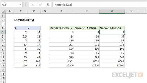 roulette data excel|Use the LAMBDA function and DYNAMIC ARRAYS to construct a .